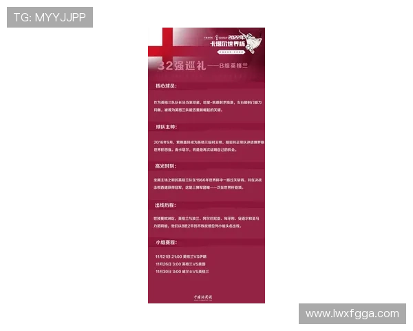 英格兰重回正轨:2026世界杯L组头名晋级32强