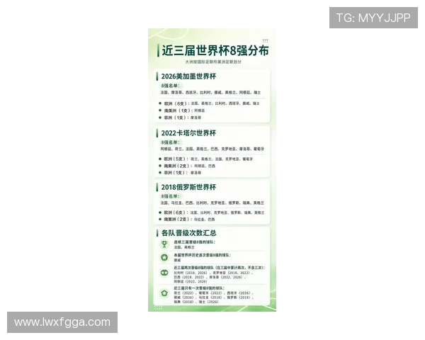 2026世界杯小组第三排名规则:8个晋级名额如何产生 2026世界杯小组第三排名规则:8个晋级名额如何产生